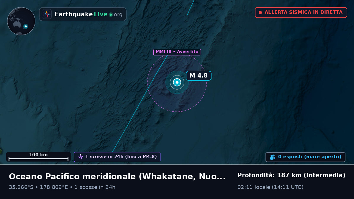 Oceano Pacifico meridionale (Nuova Zelanda)