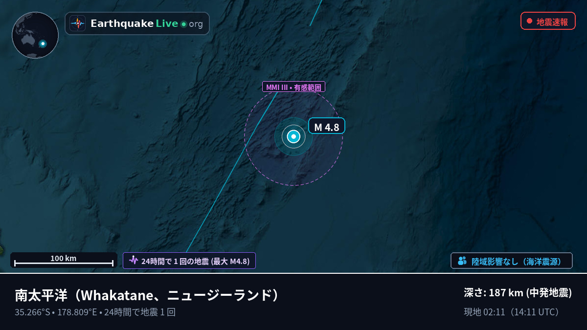 南太平洋 (ニュージーランド)
