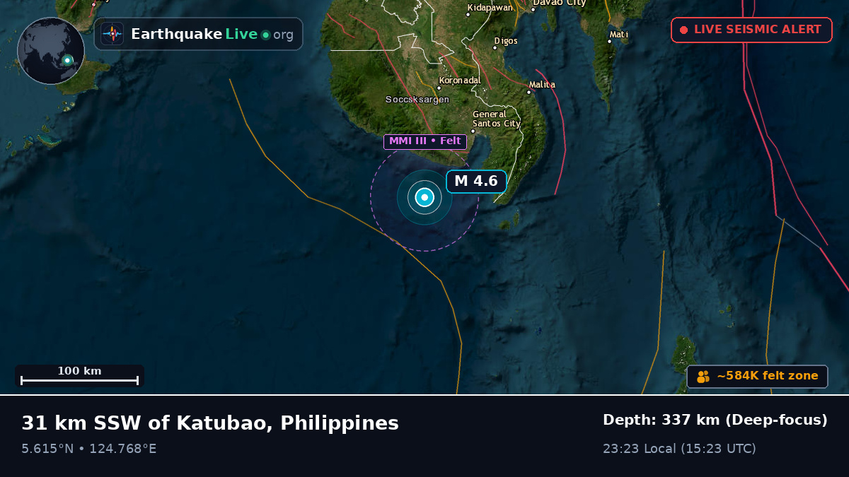Philippine Sea (Philippines)