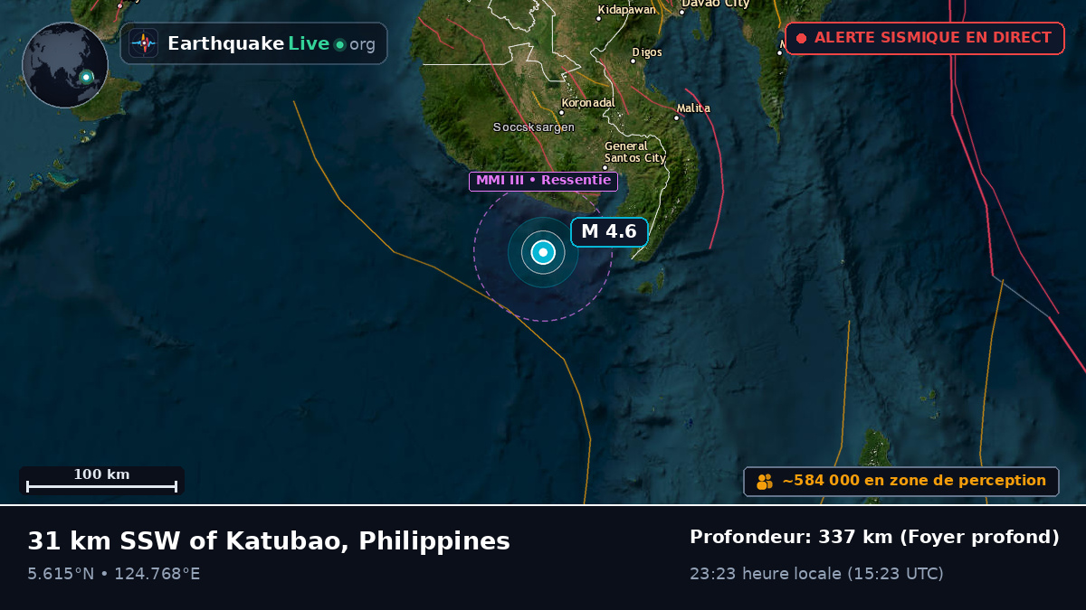 Mer des Philippines (Philippines)