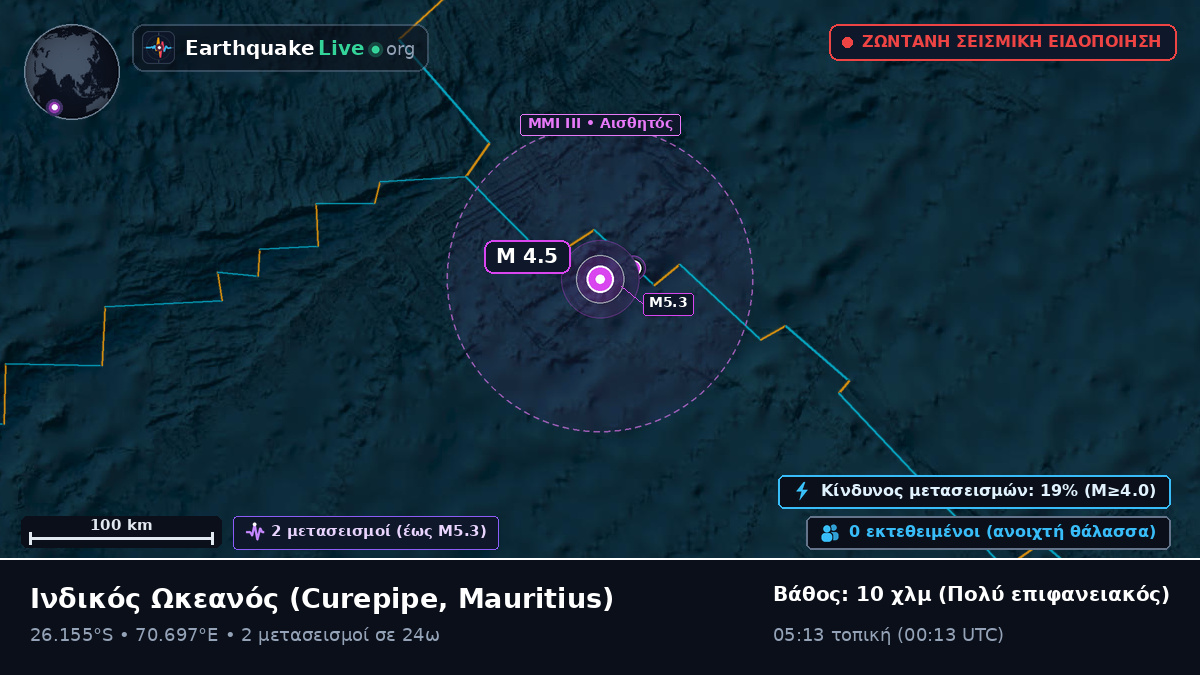 Ινδικός Ωκεανός (Mauritius)