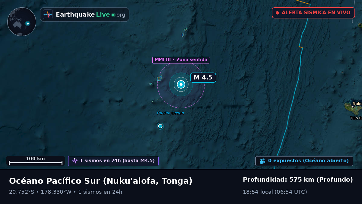 Océano Pacífico Sur (Tonga)