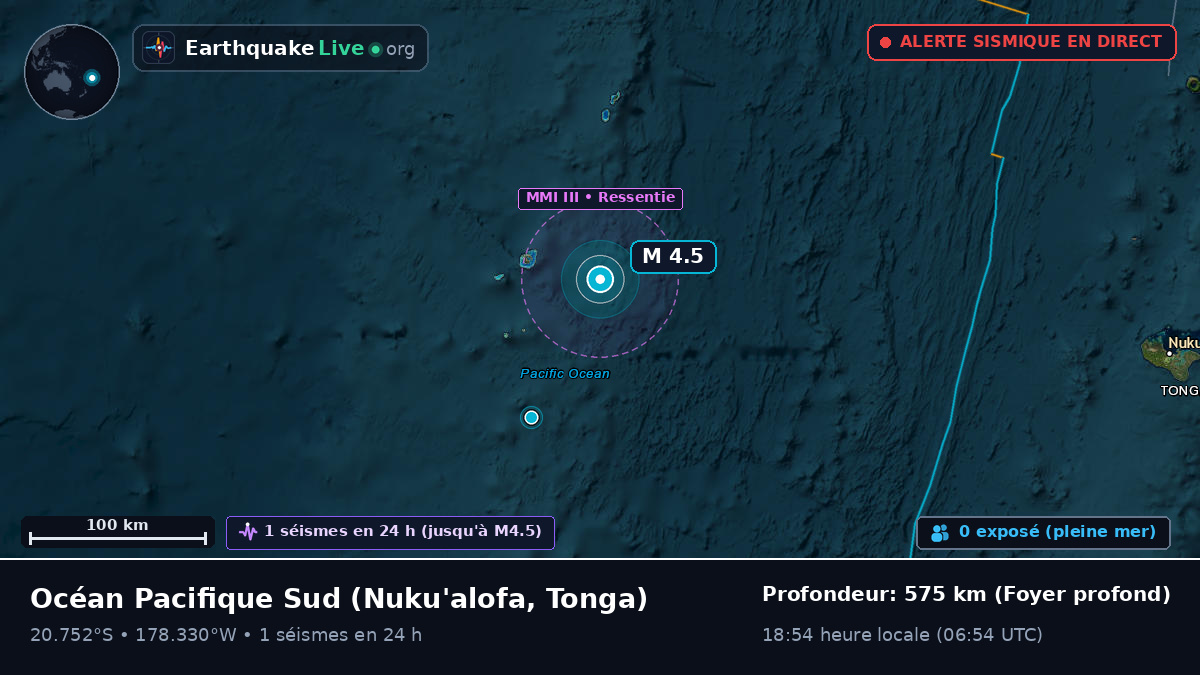 Océan Pacifique Sud (Tonga)
