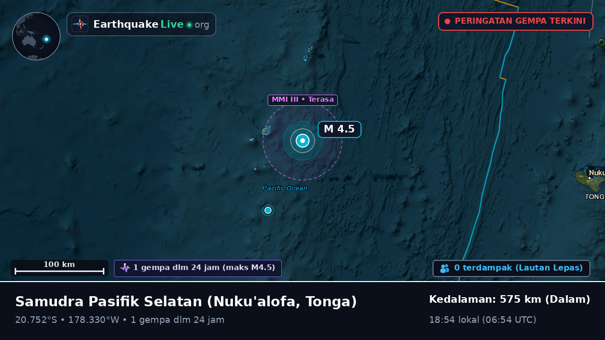 Samudra Pasifik Selatan (Tonga)
