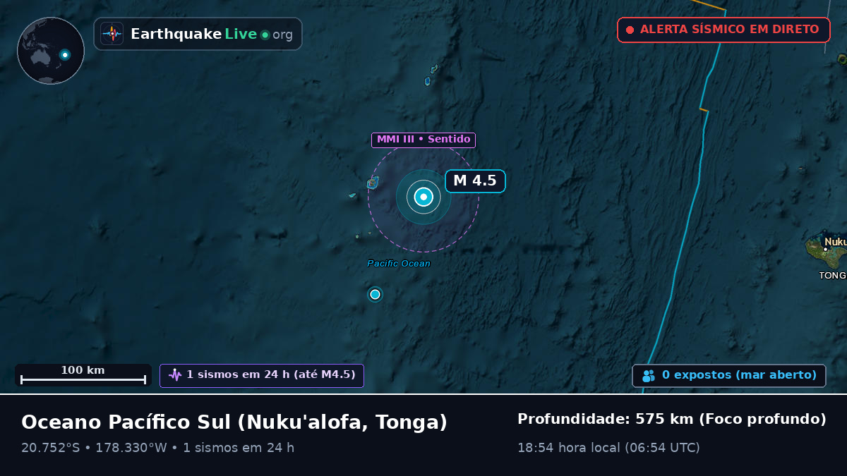 Oceano Pacífico Sul (Tonga)