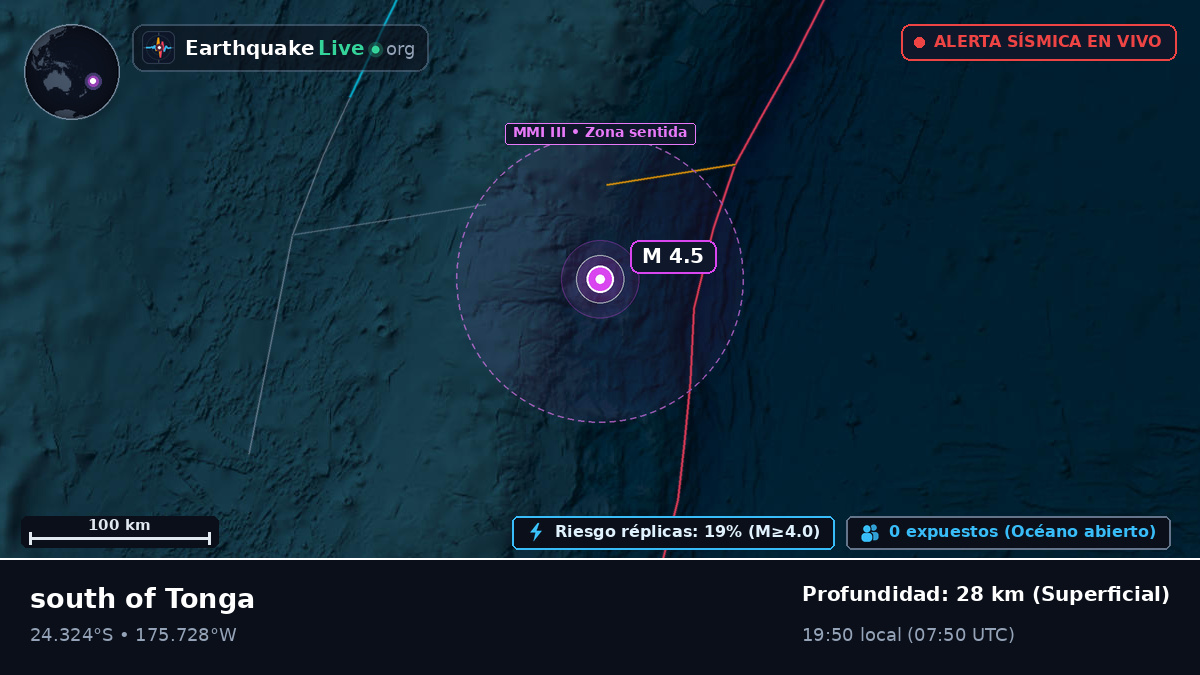 Océano Pacífico Sur (Tonga)