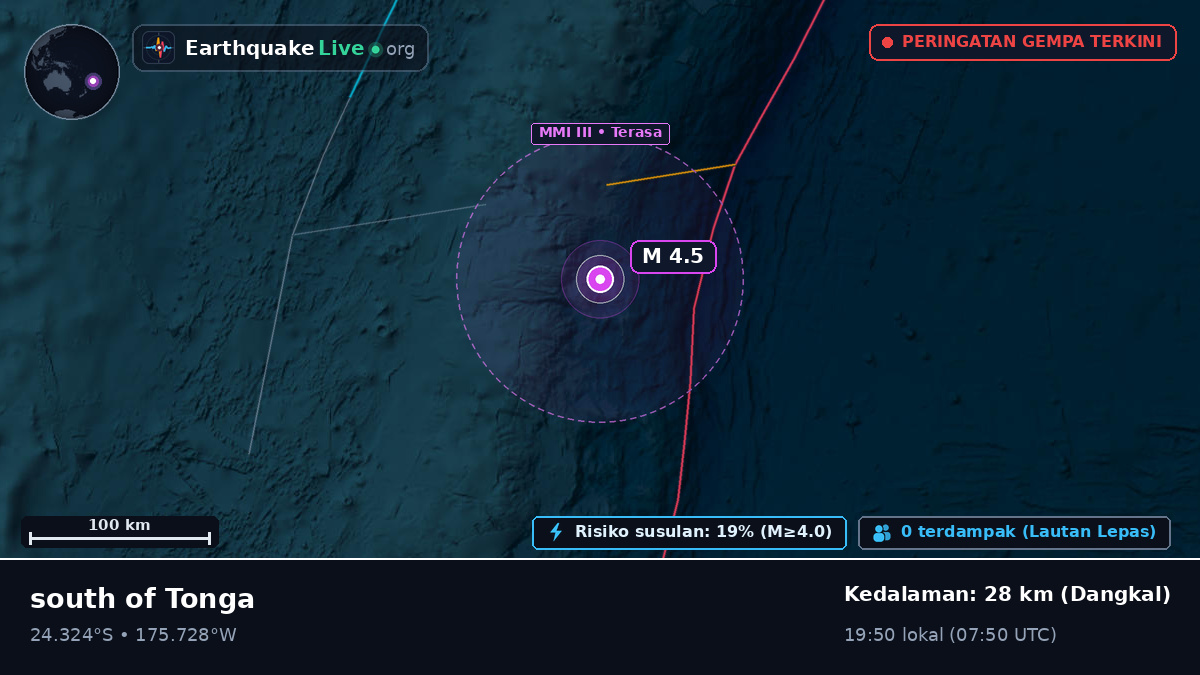 Samudra Pasifik Selatan (Tonga)