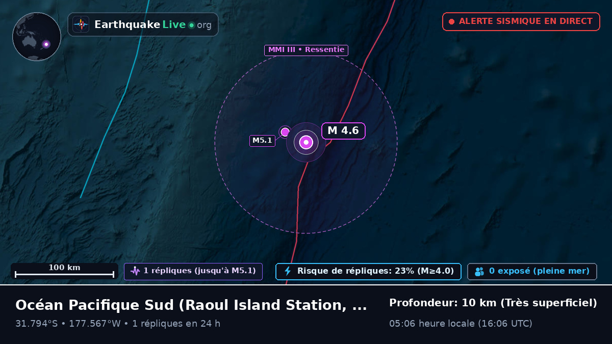 Océan Pacifique Sud (Kermadec Islands)