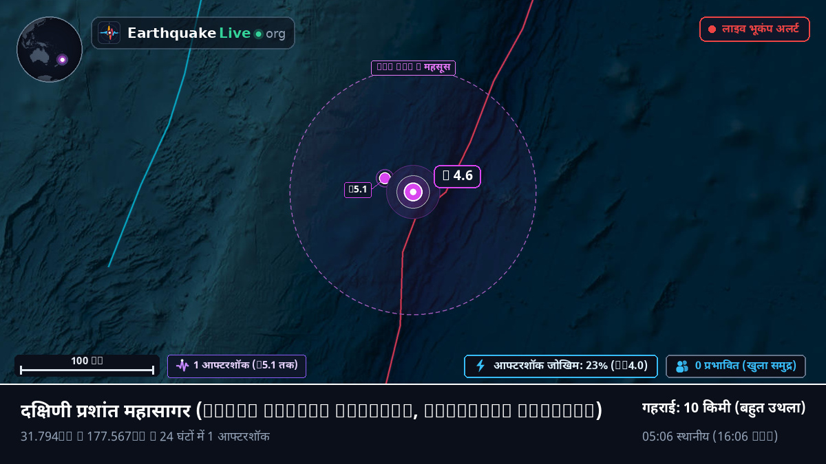 दक्षिणी प्रशांत महासागर (Kermadec Islands)