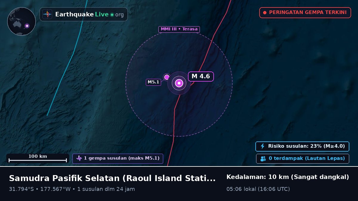 Samudra Pasifik Selatan (Kermadec Islands)