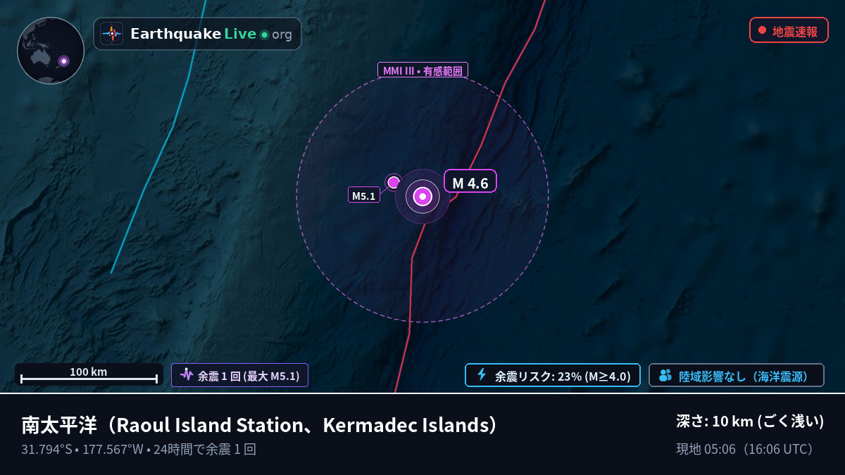 南太平洋 (Kermadec Islands)