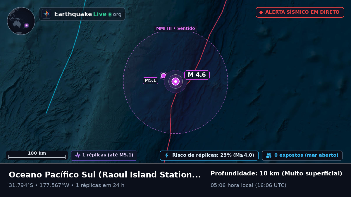 Oceano Pacífico Sul (Kermadec Islands)