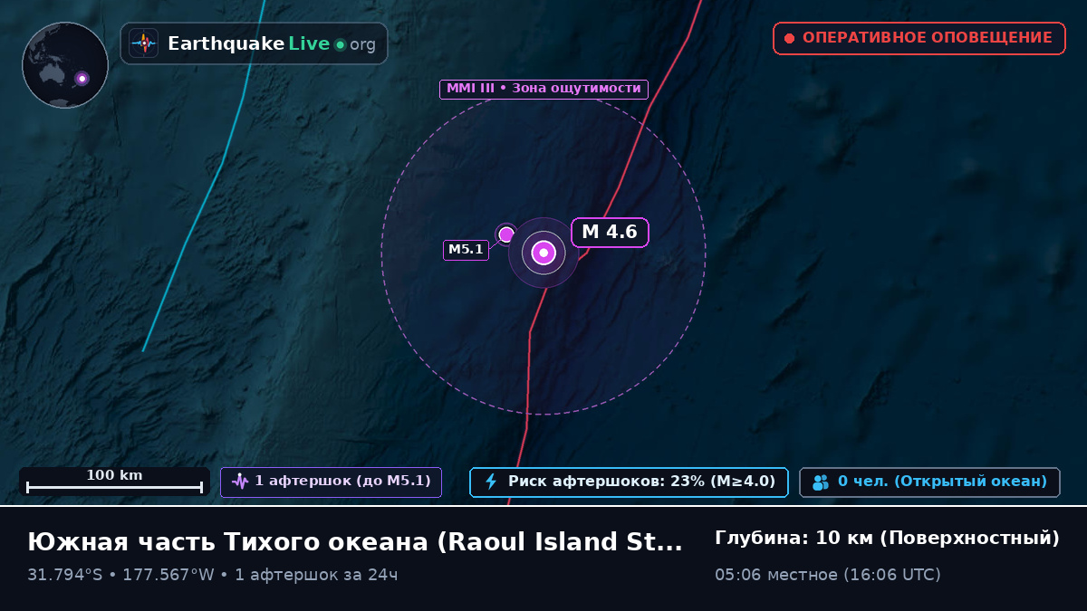 Южная часть Тихого океана (Kermadec Islands)
