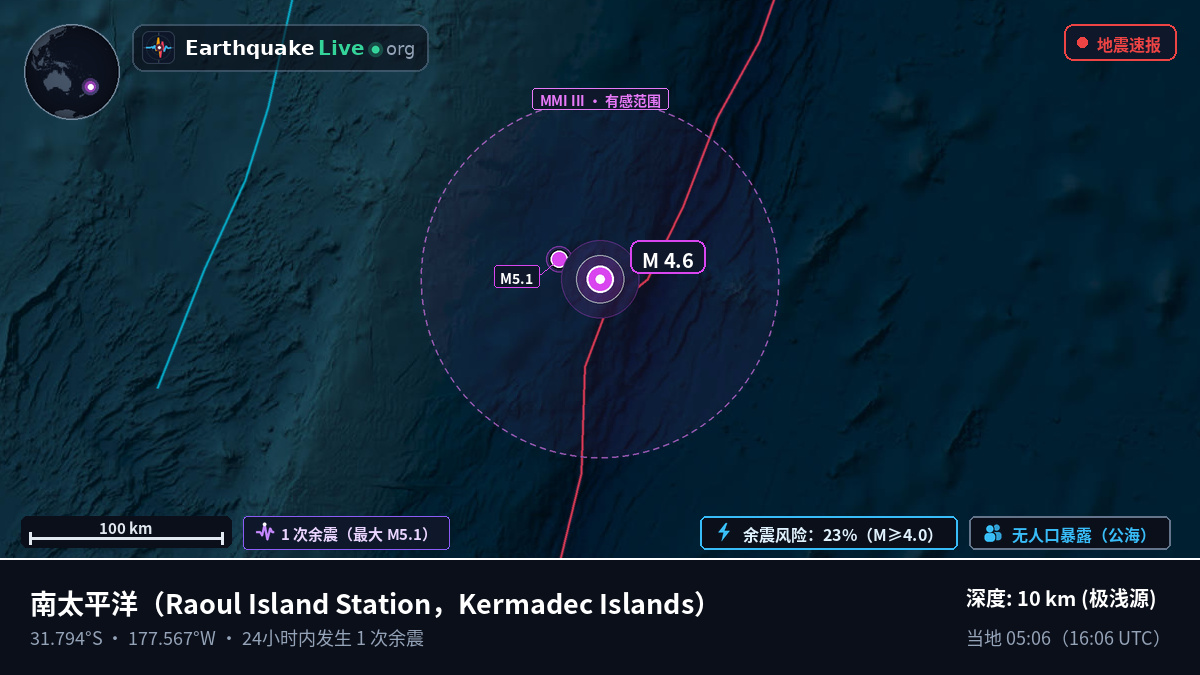 南太平洋 (Kermadec Islands)