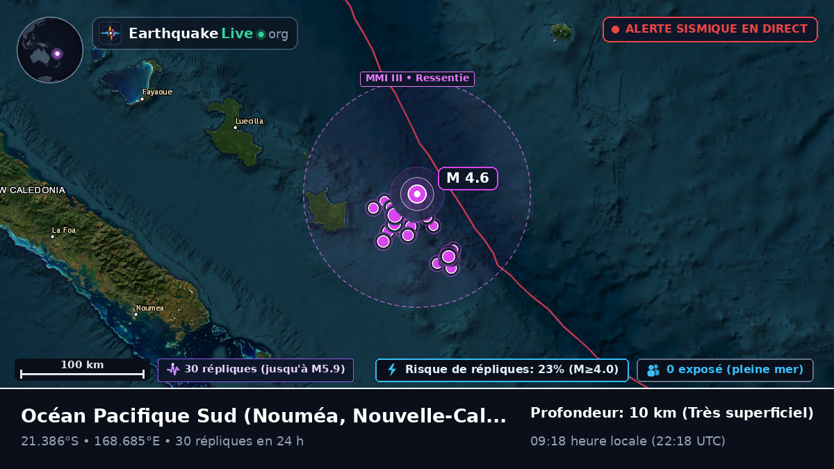 Océan Pacifique Sud (Nouvelle-Calédonie)