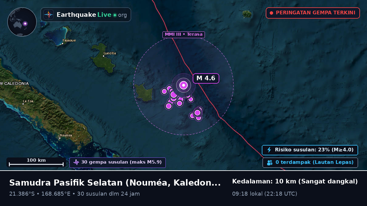 Samudra Pasifik Selatan (Kaledonia Baru)
