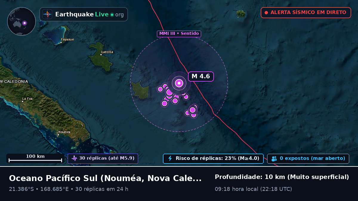 Oceano Pacífico Sul (Nova Caledónia)