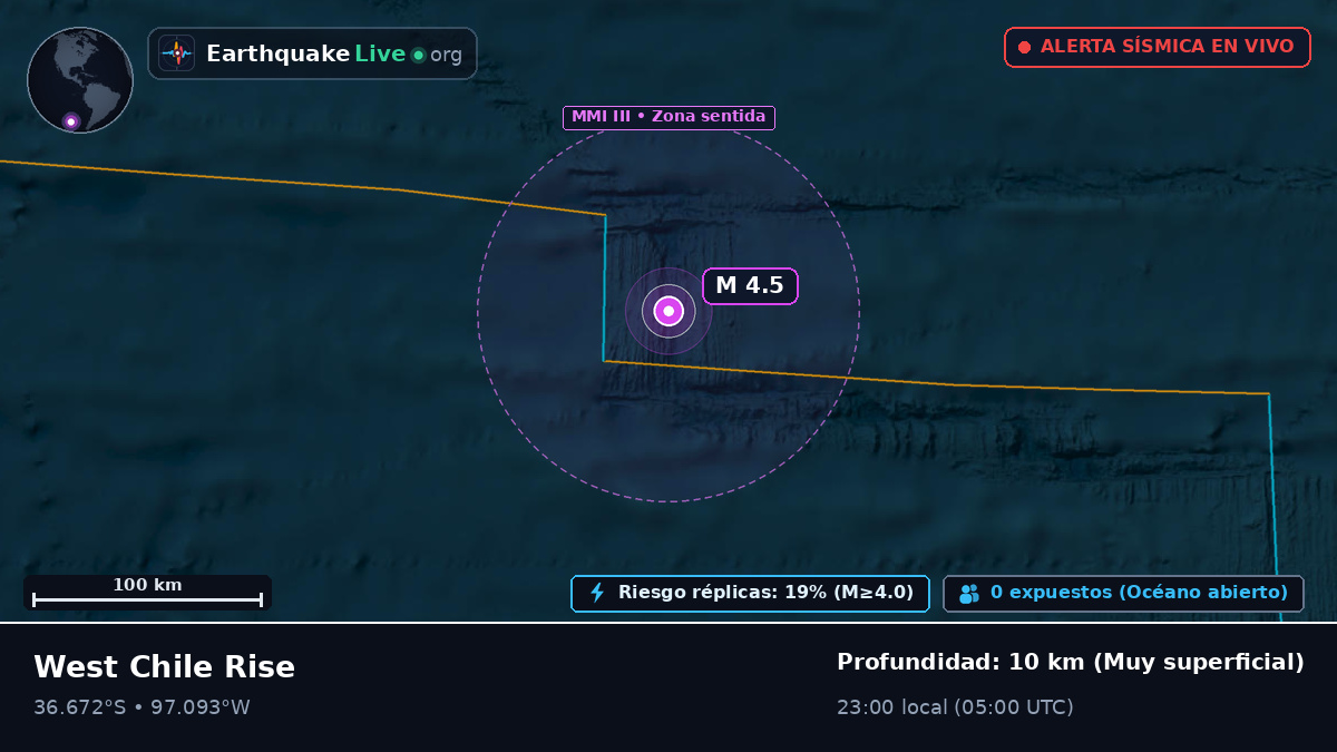 Océano Pacífico Sur (Chile)