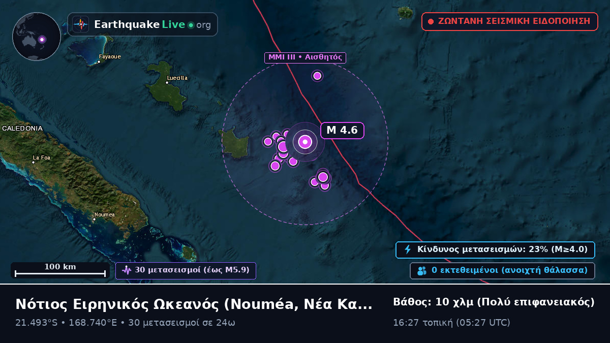 Νότιος Ειρηνικός Ωκεανός (Νέα Καληδονία)