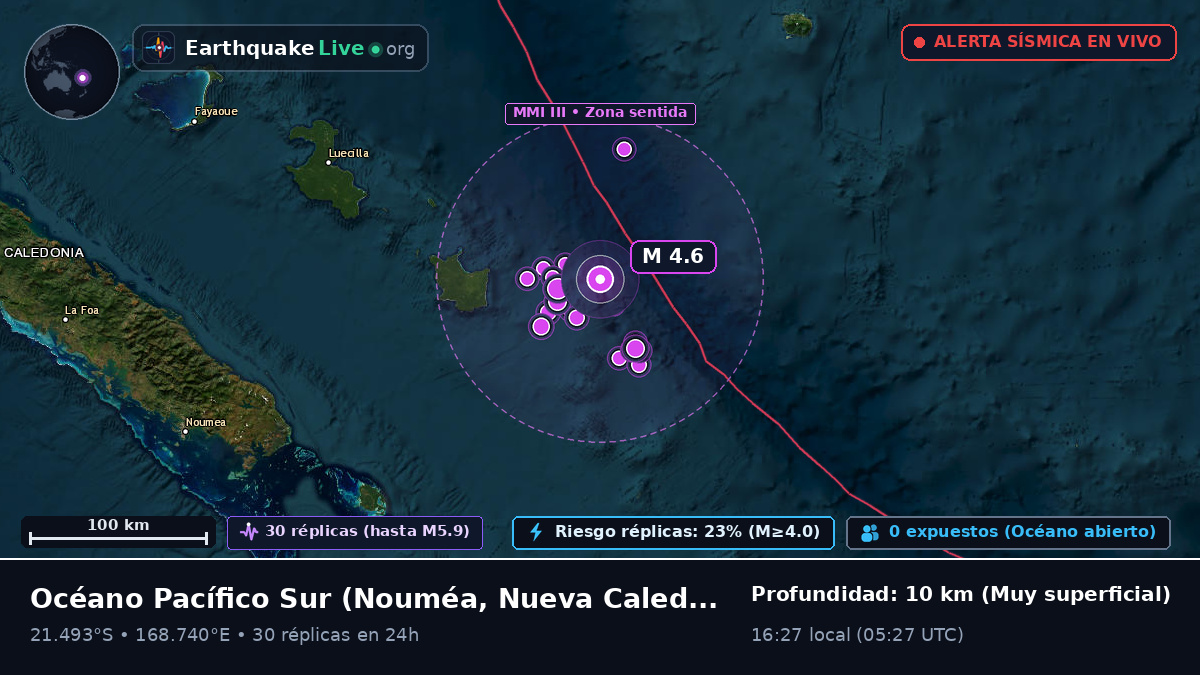 Océano Pacífico Sur (Nueva Caledonia)