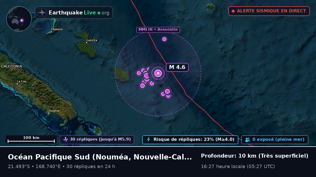 Océan Pacifique Sud (Nouvelle-Calédonie)