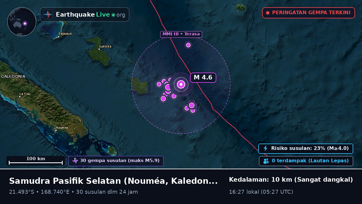 Samudra Pasifik Selatan (Kaledonia Baru)