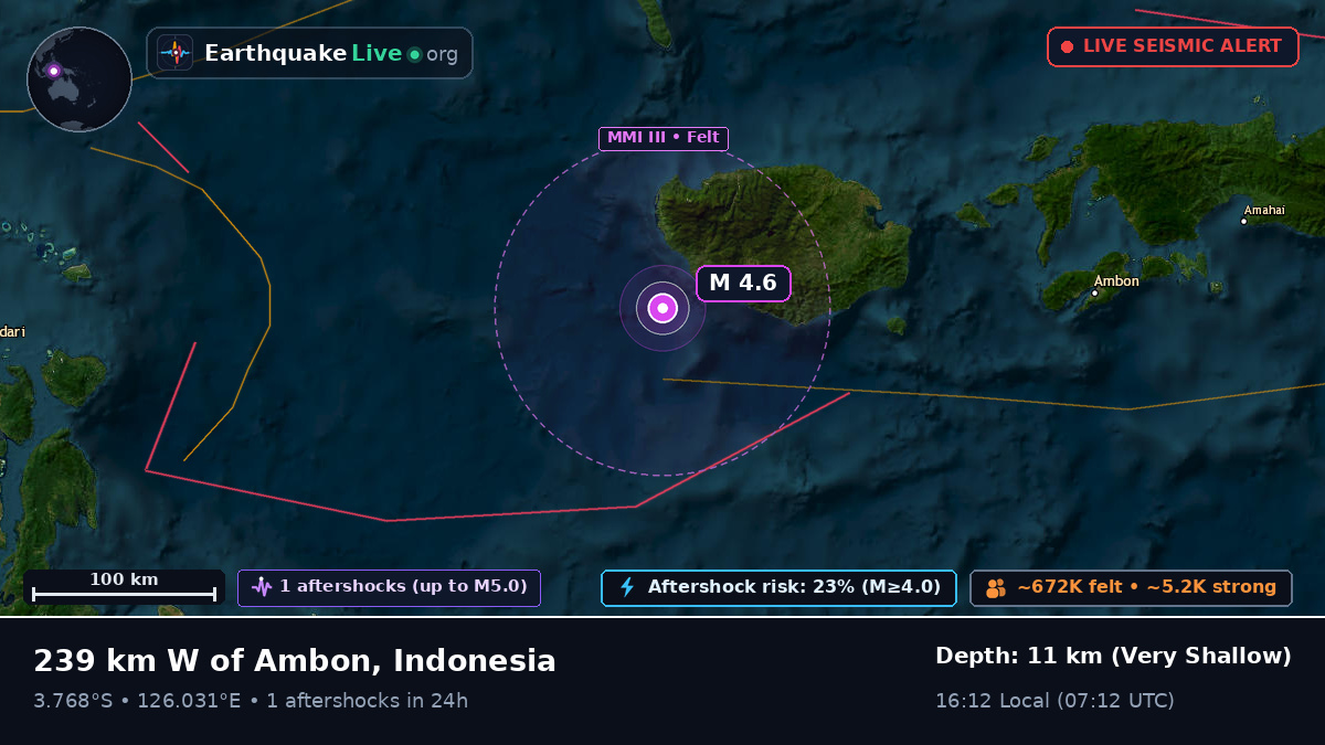 Banda Sea (Indonesia)