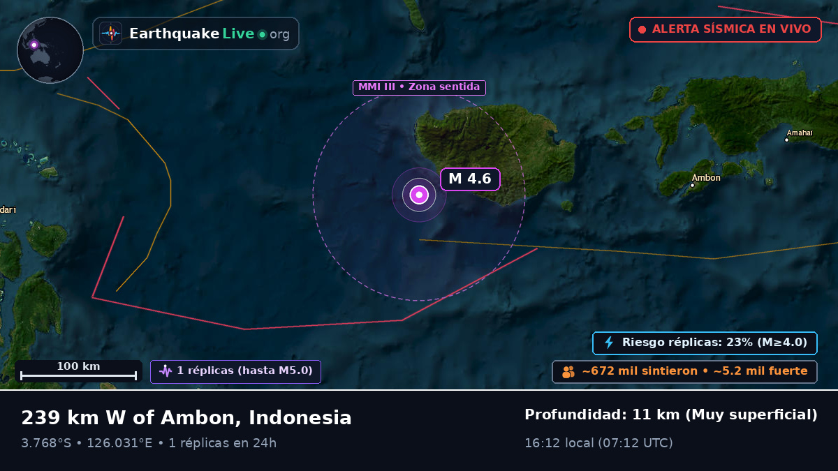Mar de Banda (Indonesia)