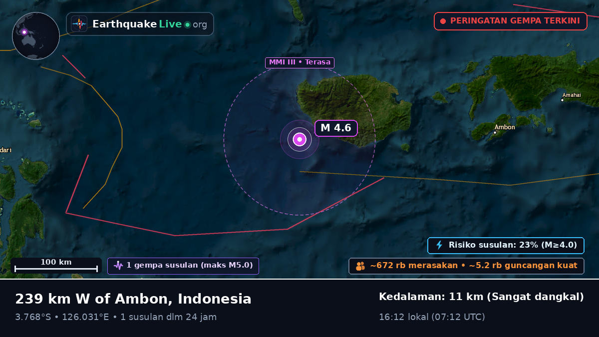 Laut Banda (Indonesia)