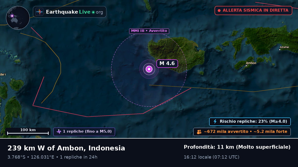 Mare di Banda (Indonesia)