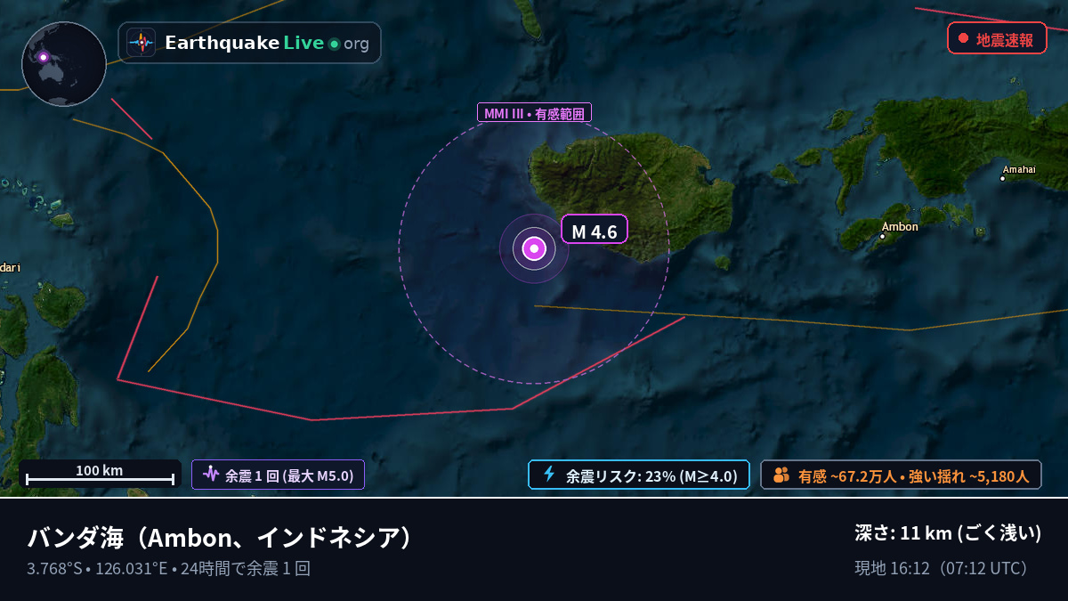 バンダ海 (インドネシア)