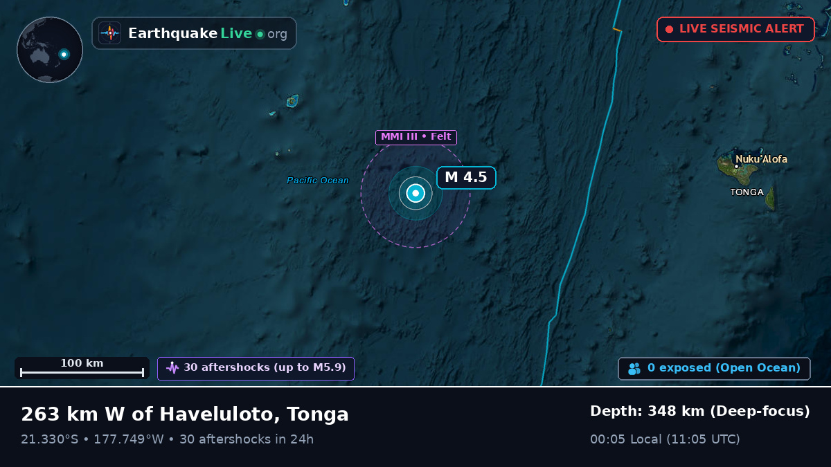 South Pacific Ocean (Tonga)