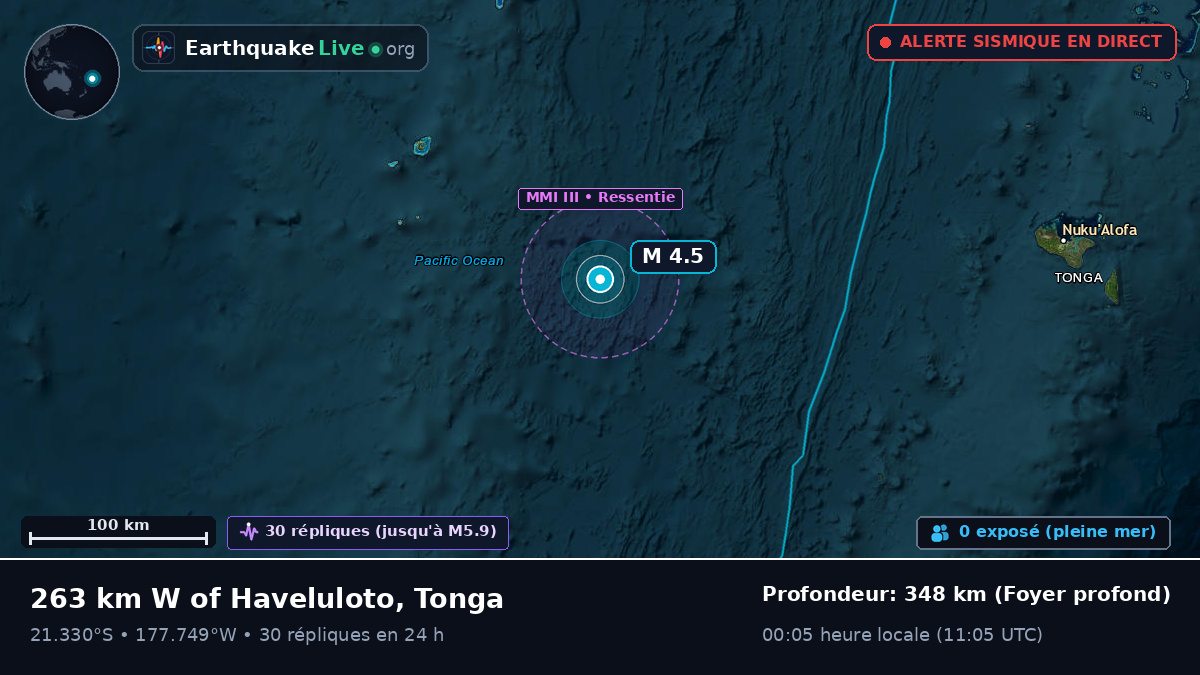 Océan Pacifique Sud (Tonga)