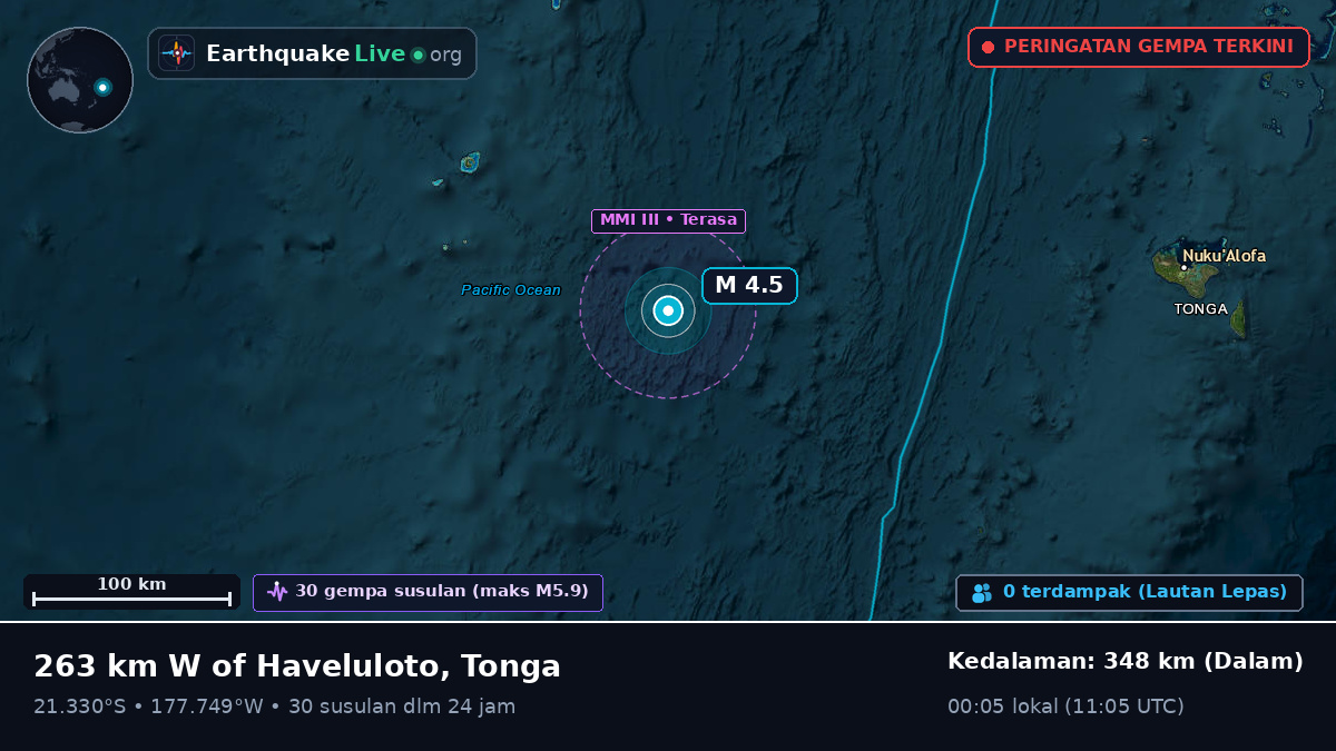 Samudra Pasifik Selatan (Tonga)