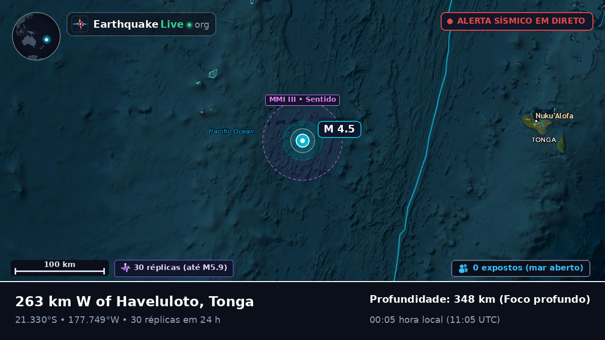 Oceano Pacífico Sul (Tonga)