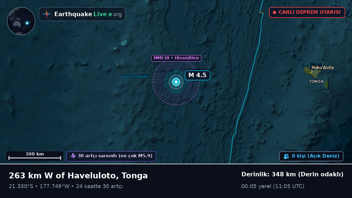 Güney Pasifik Okyanusu (Tonga)