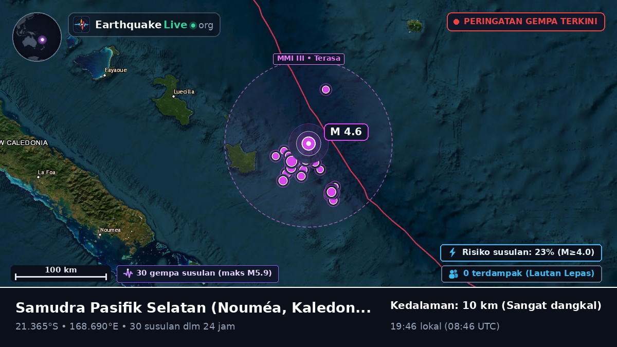 Samudra Pasifik Selatan (Kaledonia Baru)