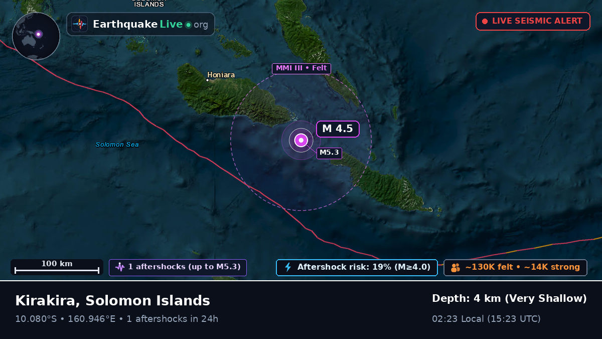 Coral Sea (Solomon Islands)