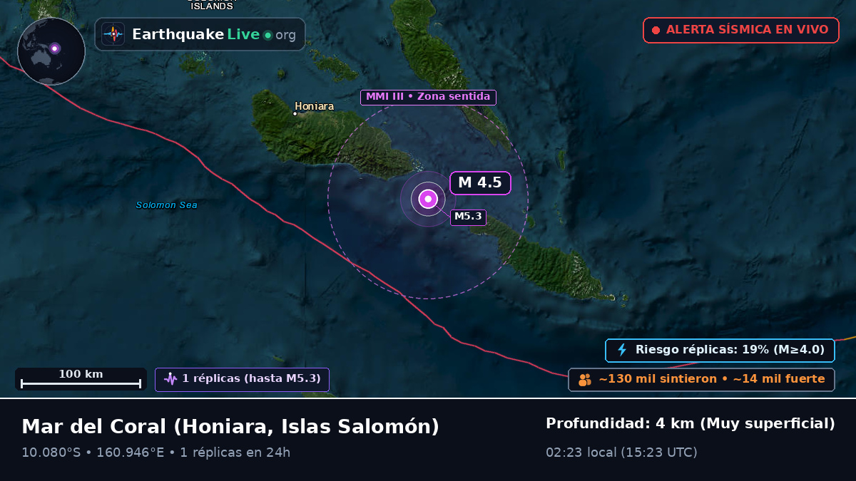Mar del Coral (Islas Salomón)