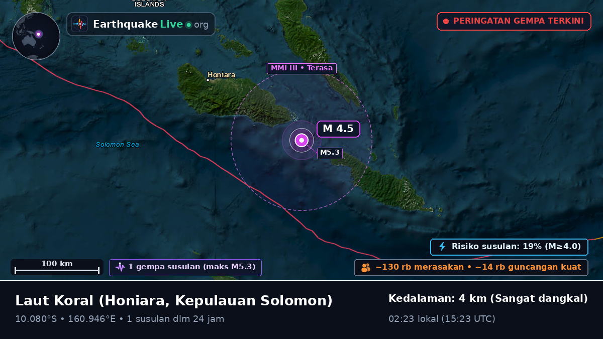 Laut Koral (Kepulauan Solomon)