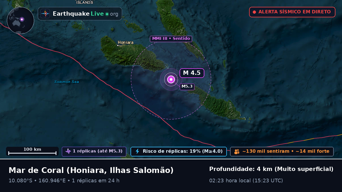Mar de Coral (Ilhas Salomão)