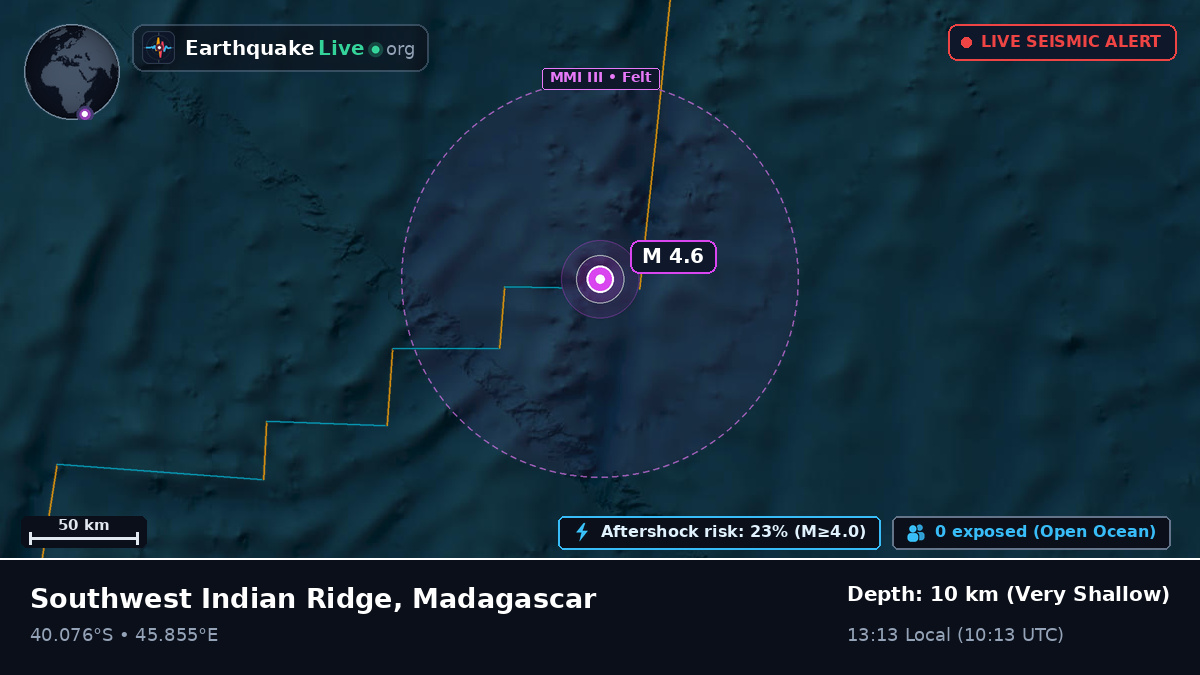 Indian Ocean (Madagascar)
