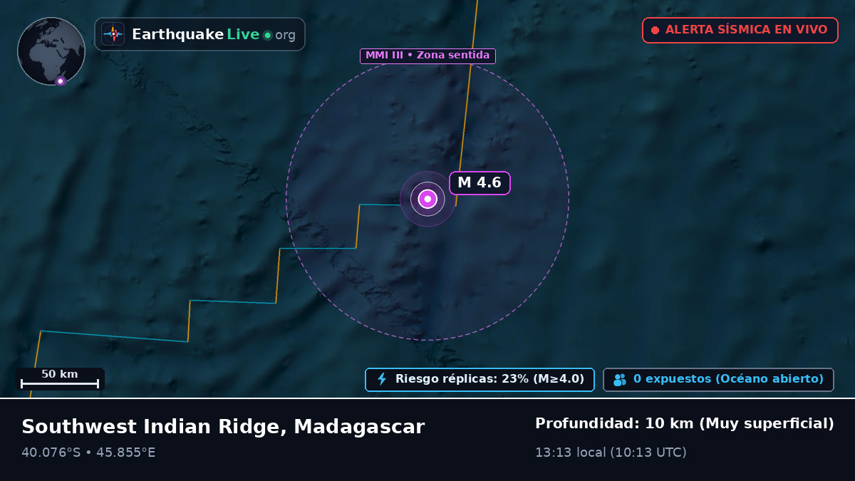 Océano Índico (Madagascar)