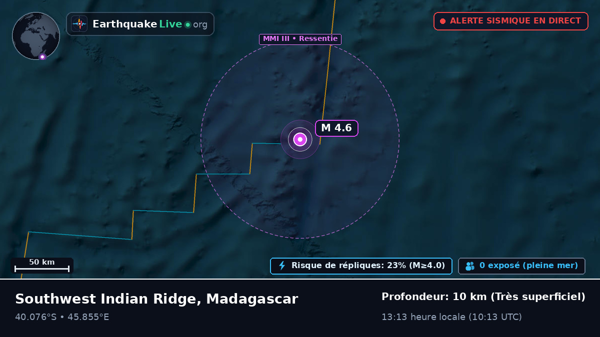 Océan Indien (Madagascar)