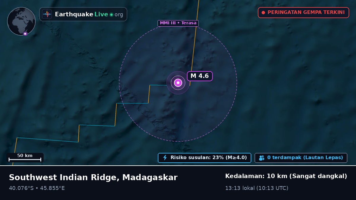 Samudra Hindia (Madagaskar)