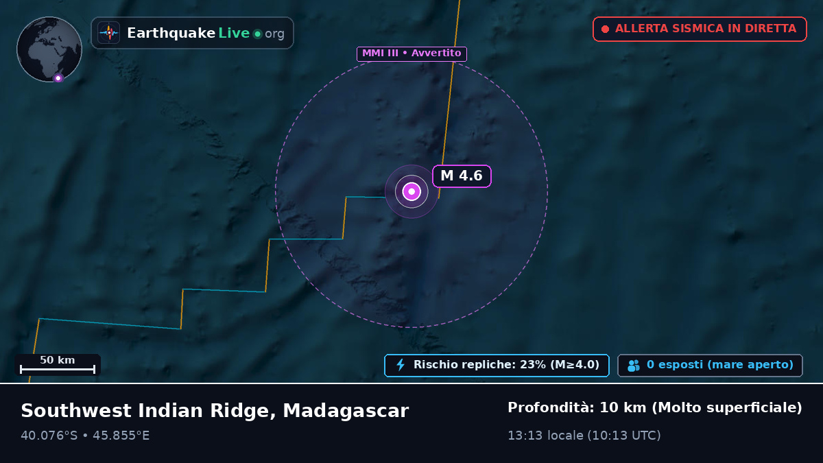 Oceano Indiano (Madagascar)