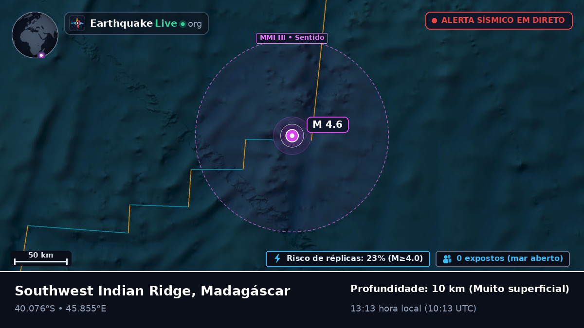 Oceano Índico (Madagáscar)