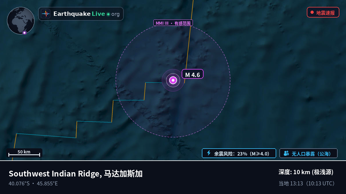 印度洋 (马达加斯加)