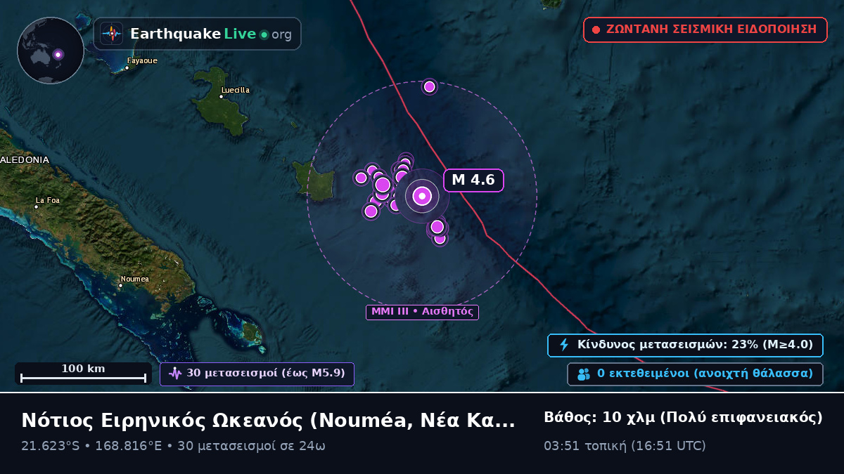 Νότιος Ειρηνικός Ωκεανός (Νέα Καληδονία)