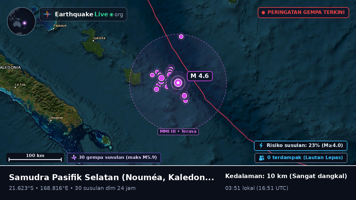 Samudra Pasifik Selatan (Kaledonia Baru)
